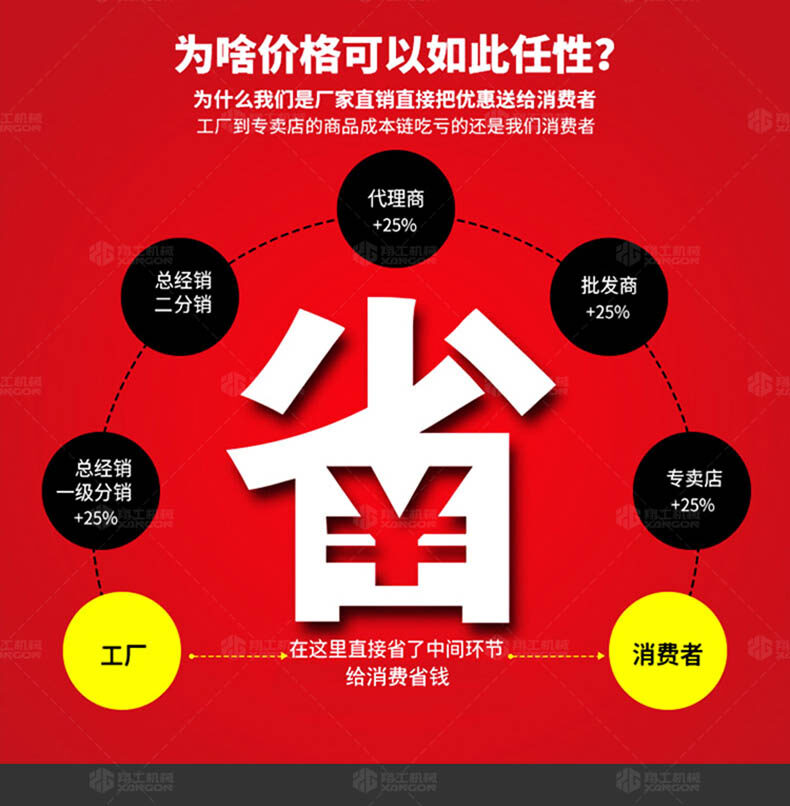 二次構(gòu)造柱地泵